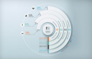 Your Sneak Peak at the Future of Infographic Marketing